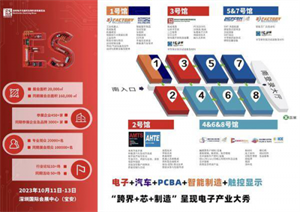 深圳電子元器件及物料采購展！十月將在深圳寶安隆重開幕