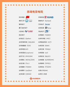 探秘高端電容電阻：應用、型號和發展前景