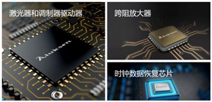 傲科光電：新一代收發芯片實現量產化，打破壟斷開啟增長新曲線