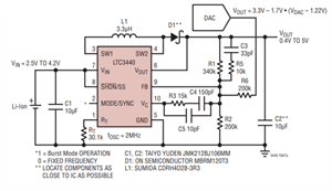 參數(shù)+工作原理+封裝引腳，一文搞懂ADI亞德諾LTC3440系列微功率同步降壓-升壓型 DC/DC 轉(zhuǎn)換器