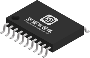 武漢芯源CW32L083如何實現(xiàn)AUTOTRIM時鐘校準？